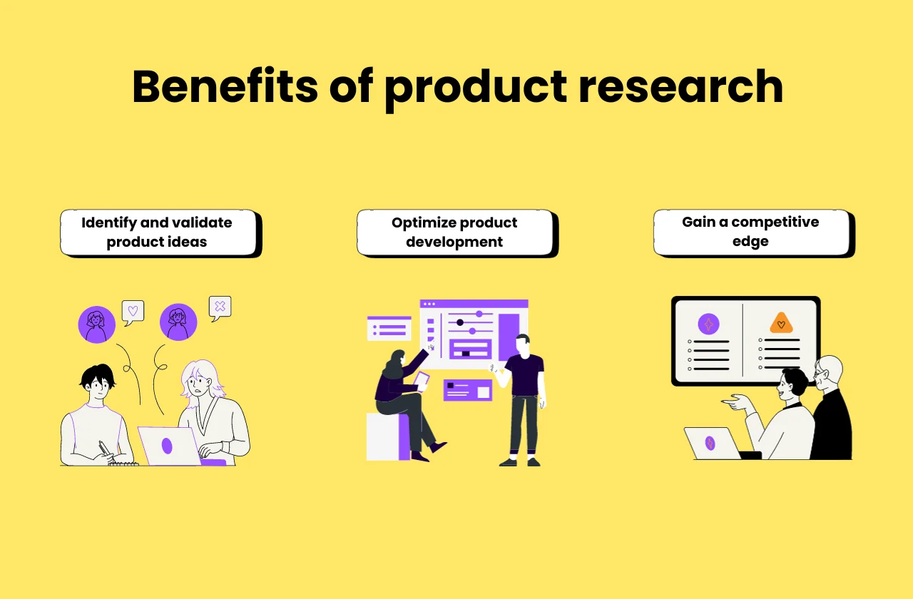 Product Research